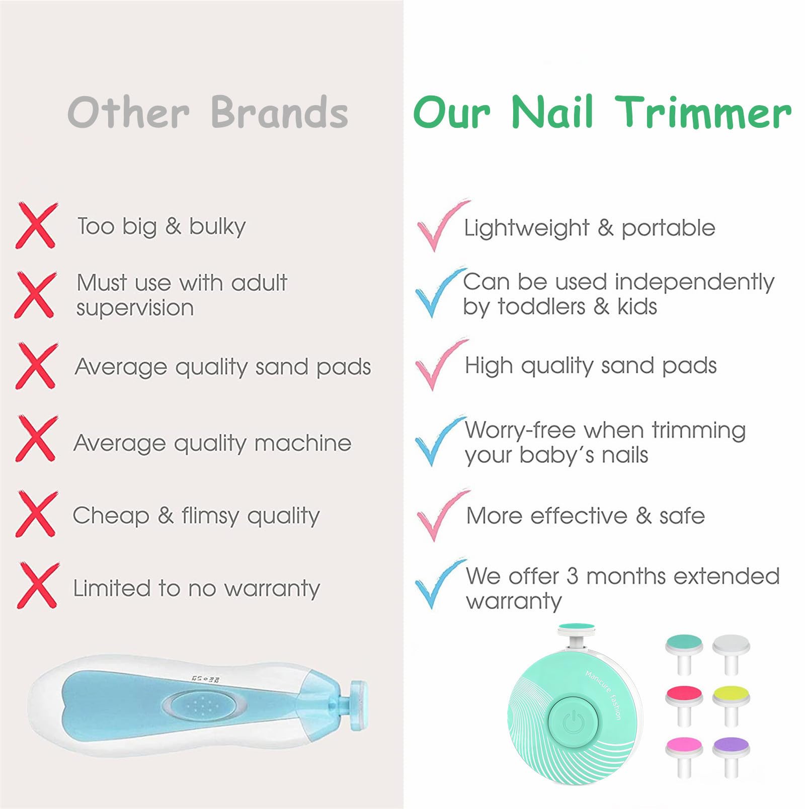 Letuenmi portable nail trimmer kit in travel-friendly case.