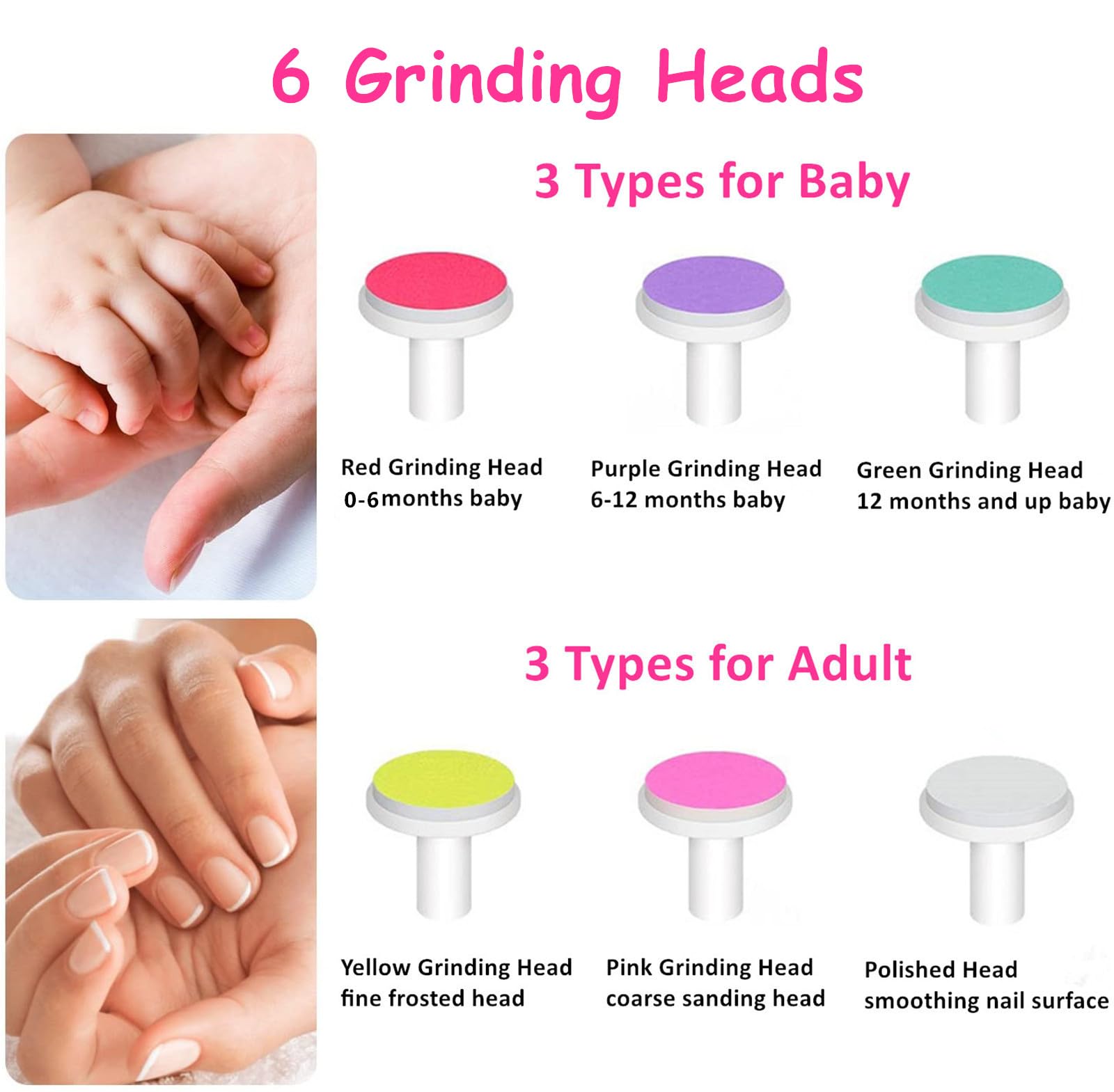 LETUENMI whisper-quiet operation helps trim nails while baby sleeps.