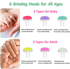 Letuenmi electric baby nail trimmer color-coded heads for precise baby grooming.