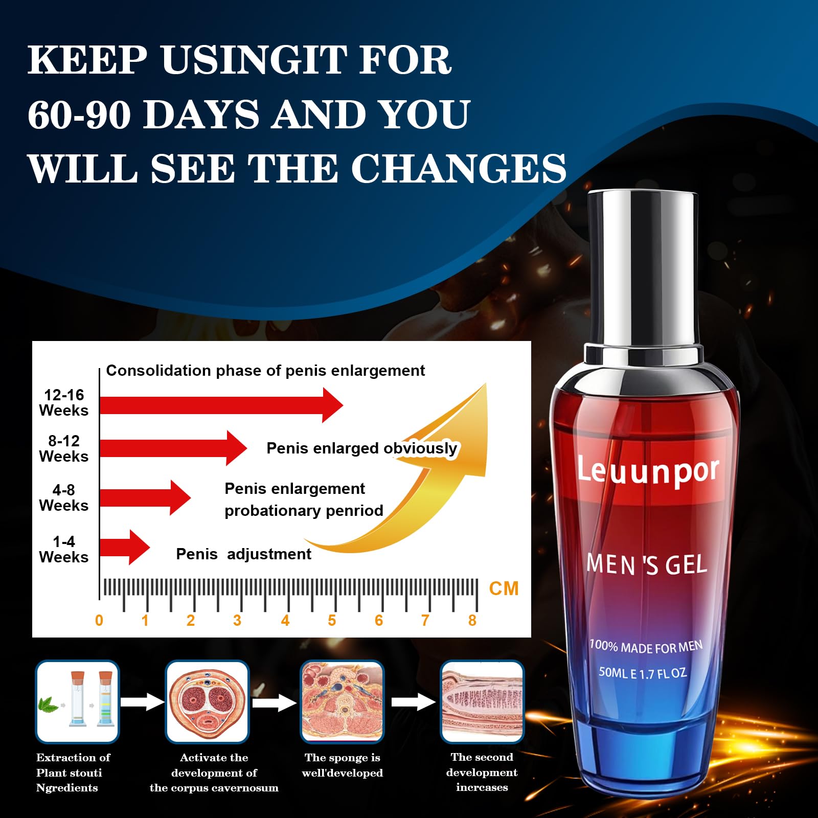 Leuunpor bottle on bathroom shelf supporting discreet daily routine.