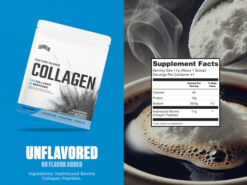 Levels Collagen powder dissolving smoothly in coffee for a seamless mix.