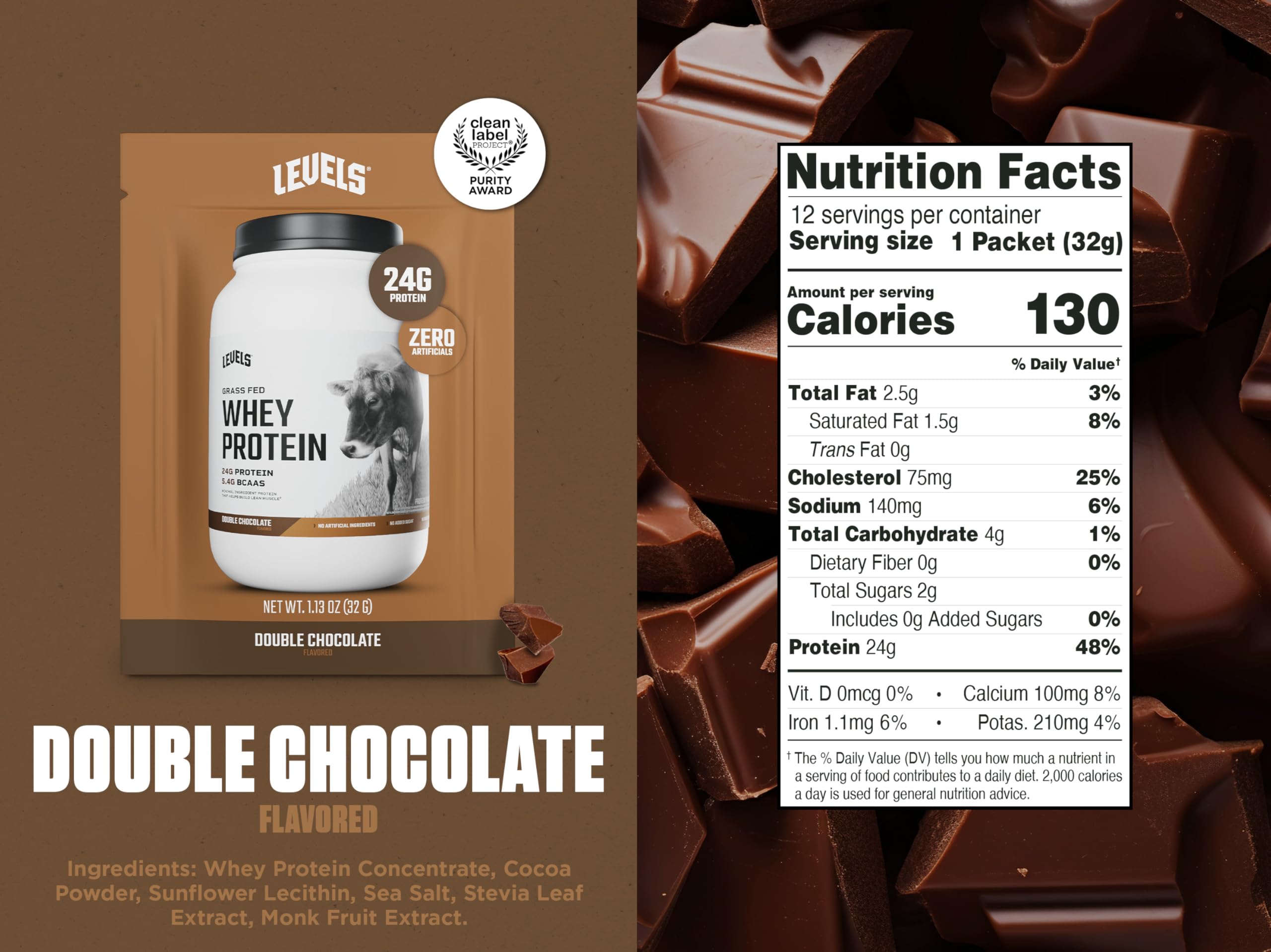 Levels Double Chocolate whey scoop pouring into a shaker for easy post-workout fueling