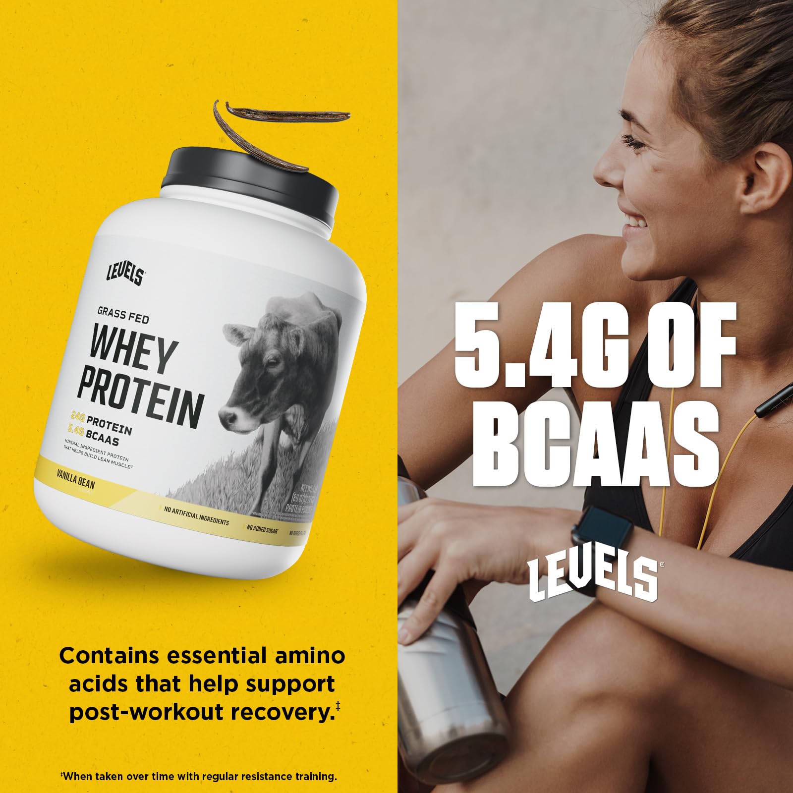 Levels Grass-fed dairy bottle emphasizes clean label ingredients