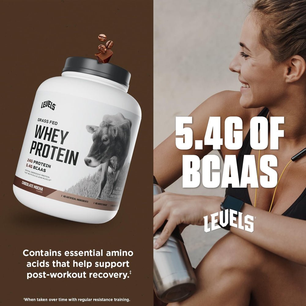 Levels Grass Fed ingredients panel highlights clean, additive-free formula