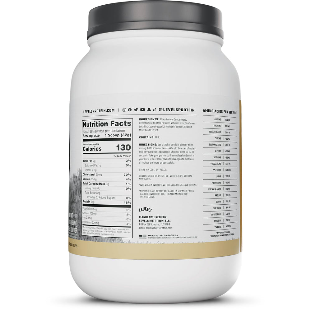 Icons on Levels packaging indicating allergen-free and natural ingredients