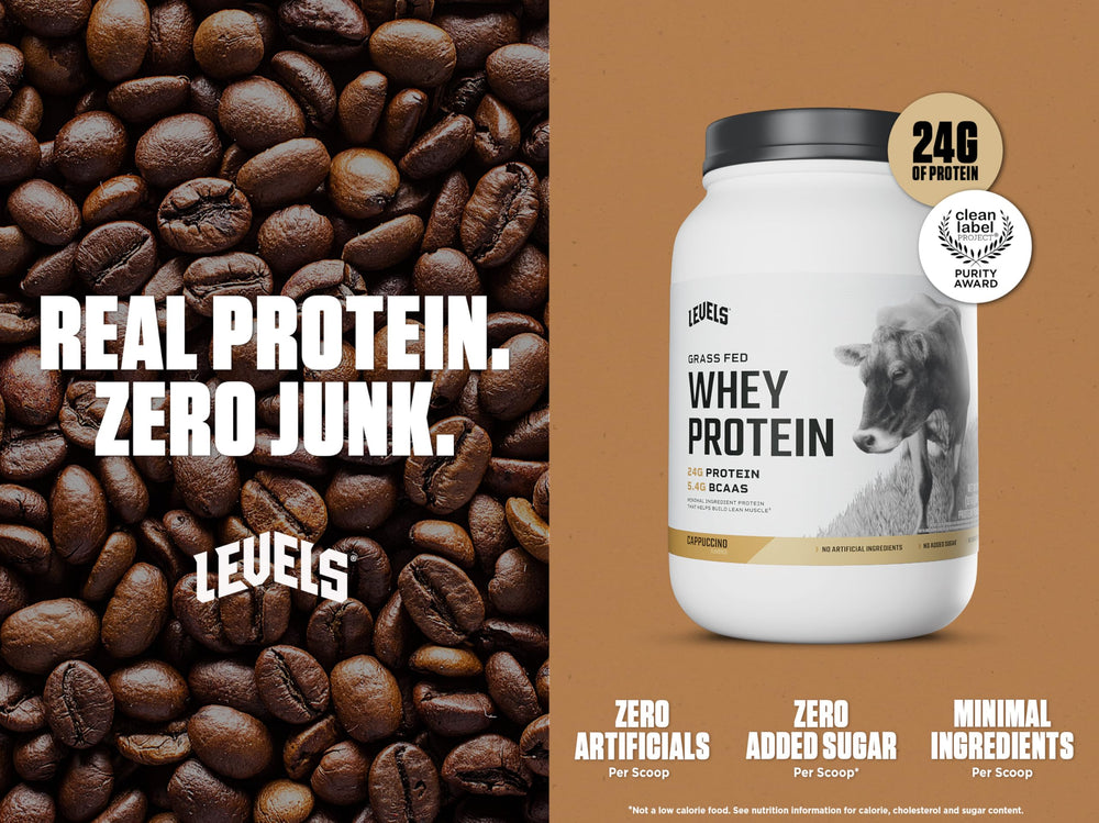 Close-up of Levels whey label showing clean ingredients