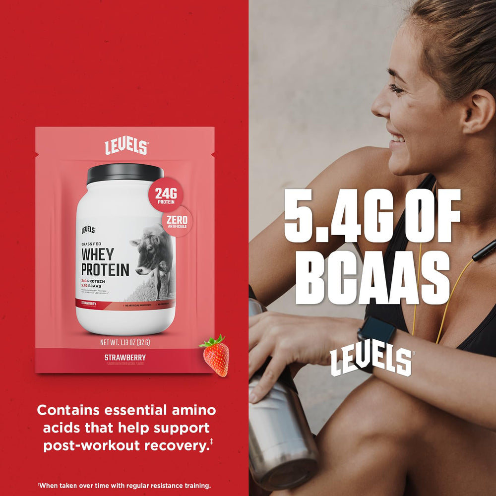 Levels Grass Fed Whey Protein ingredients label emphasizes grass-fed dairy and minimal processing.