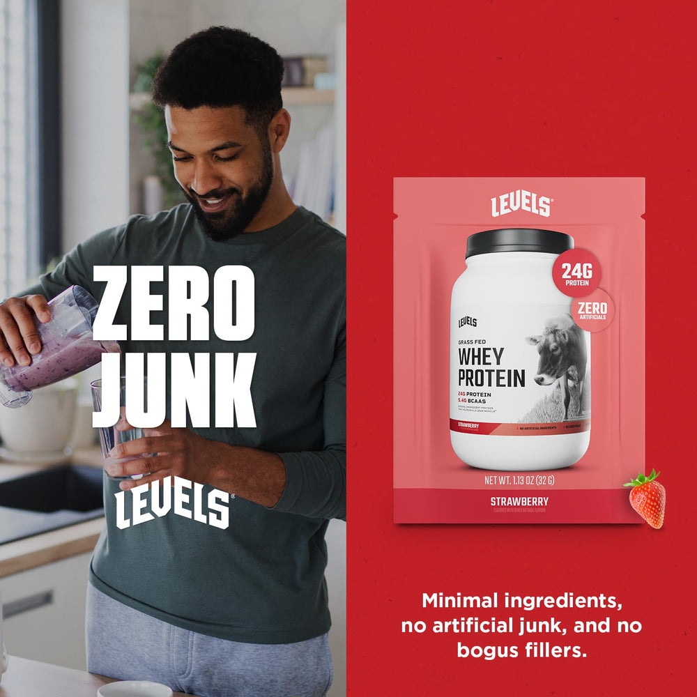 Levels Grass Fed Whey Protein made in USA badge signals quality and trust.