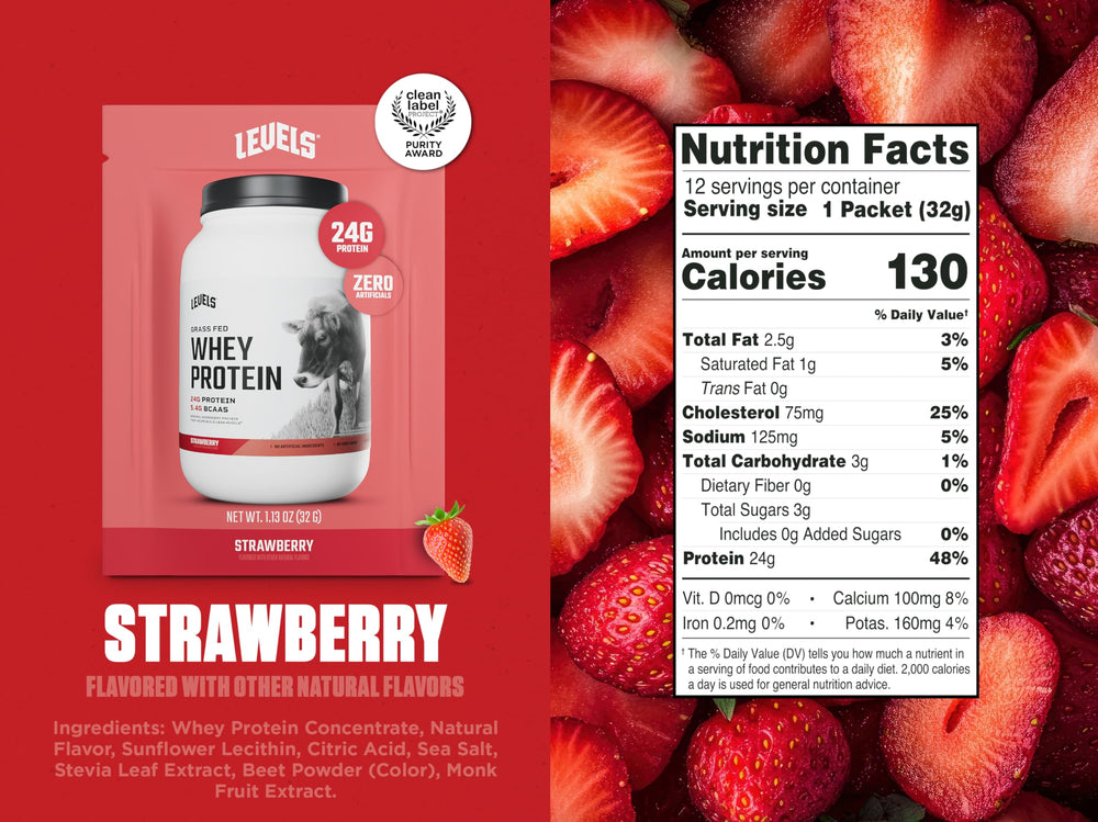 Levels Grass Fed Whey Protein shaker mix blends smoothly after training.