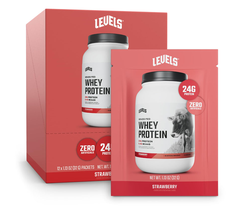 Levels Grass Fed Whey Protein packaging shows clean ingredients and no artificial additives.