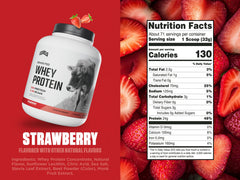 Strawberry shake in glass using Levels Whey for natural flavor.