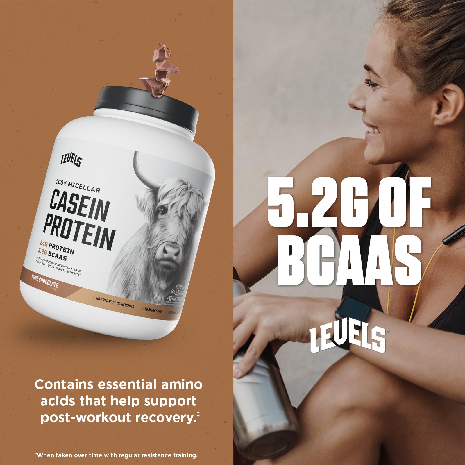 Hormone-free dairy claim for Levels micellar casein protein