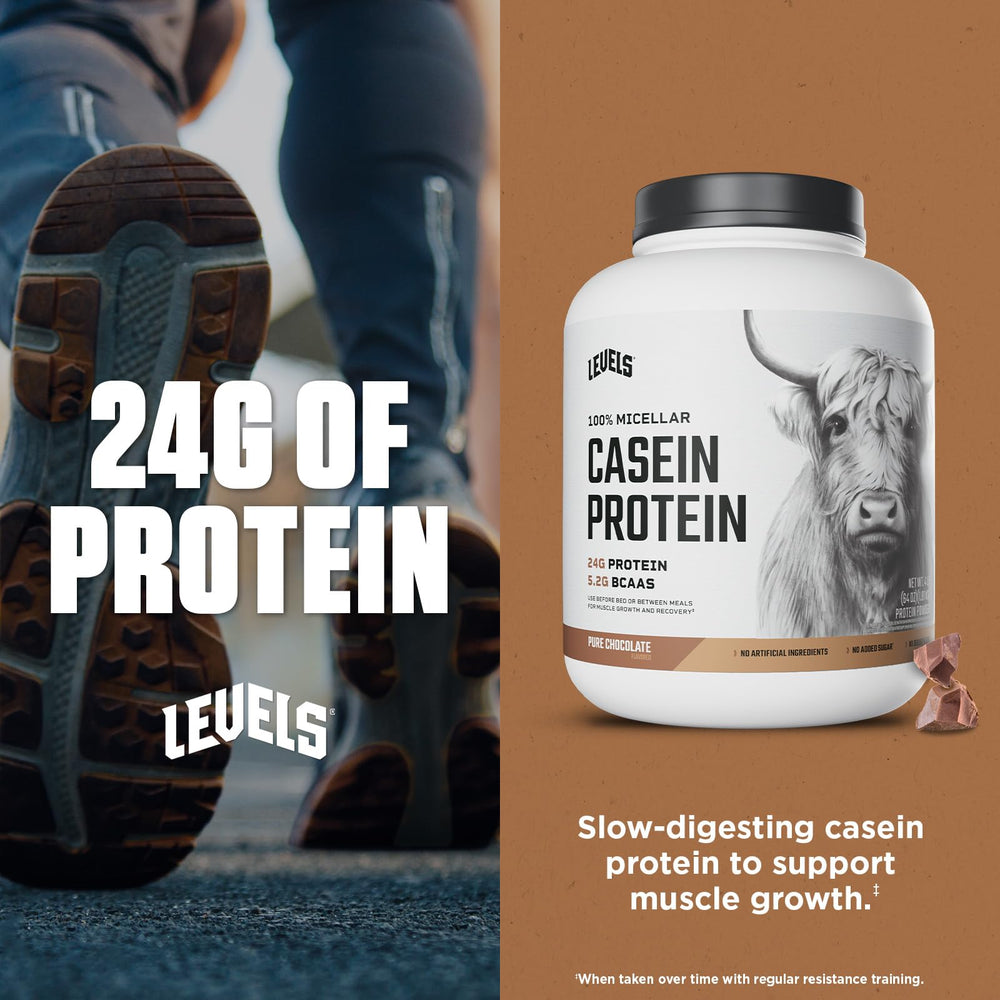 Ingredients of Levels casein: cacao powder, natural flavor, monk fruit