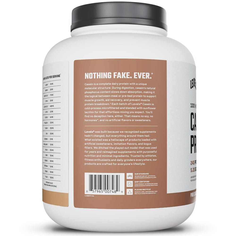 Nighttime or between-meal use of Levels micellar casein for steady protein
