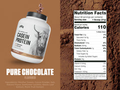 Scoop dispensing Levels micellar casein for convenient daily protein