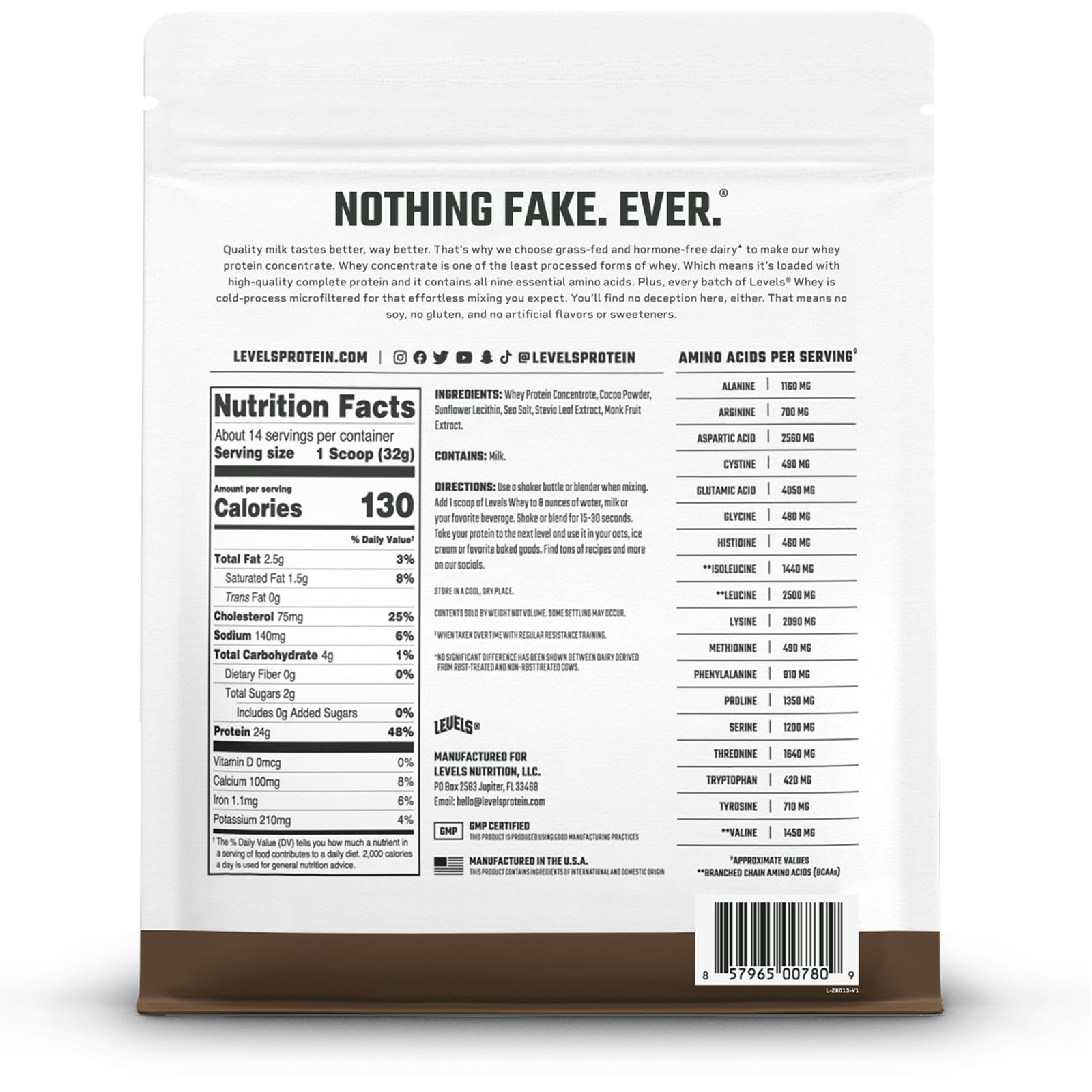 Levels Nutrition whey grass-fed dairy icon highlights origin and protein quality