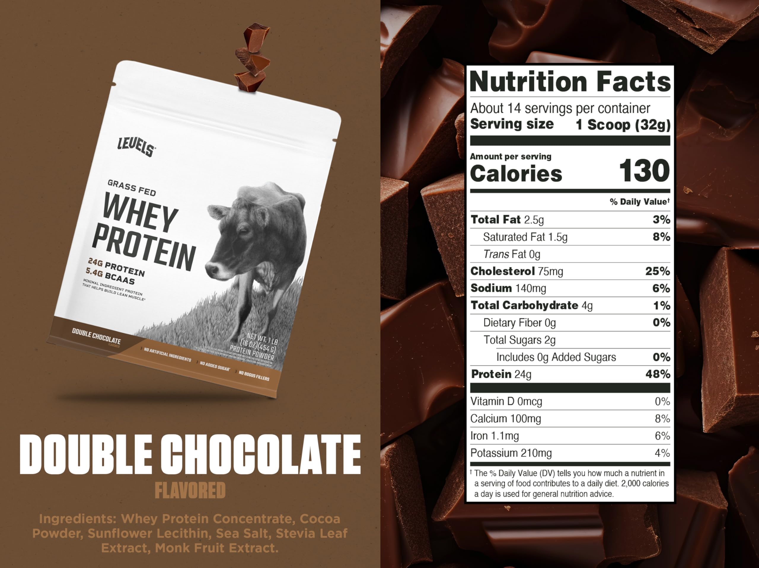 Levels Nutrition whey shake glass with creamy texture for smoothies