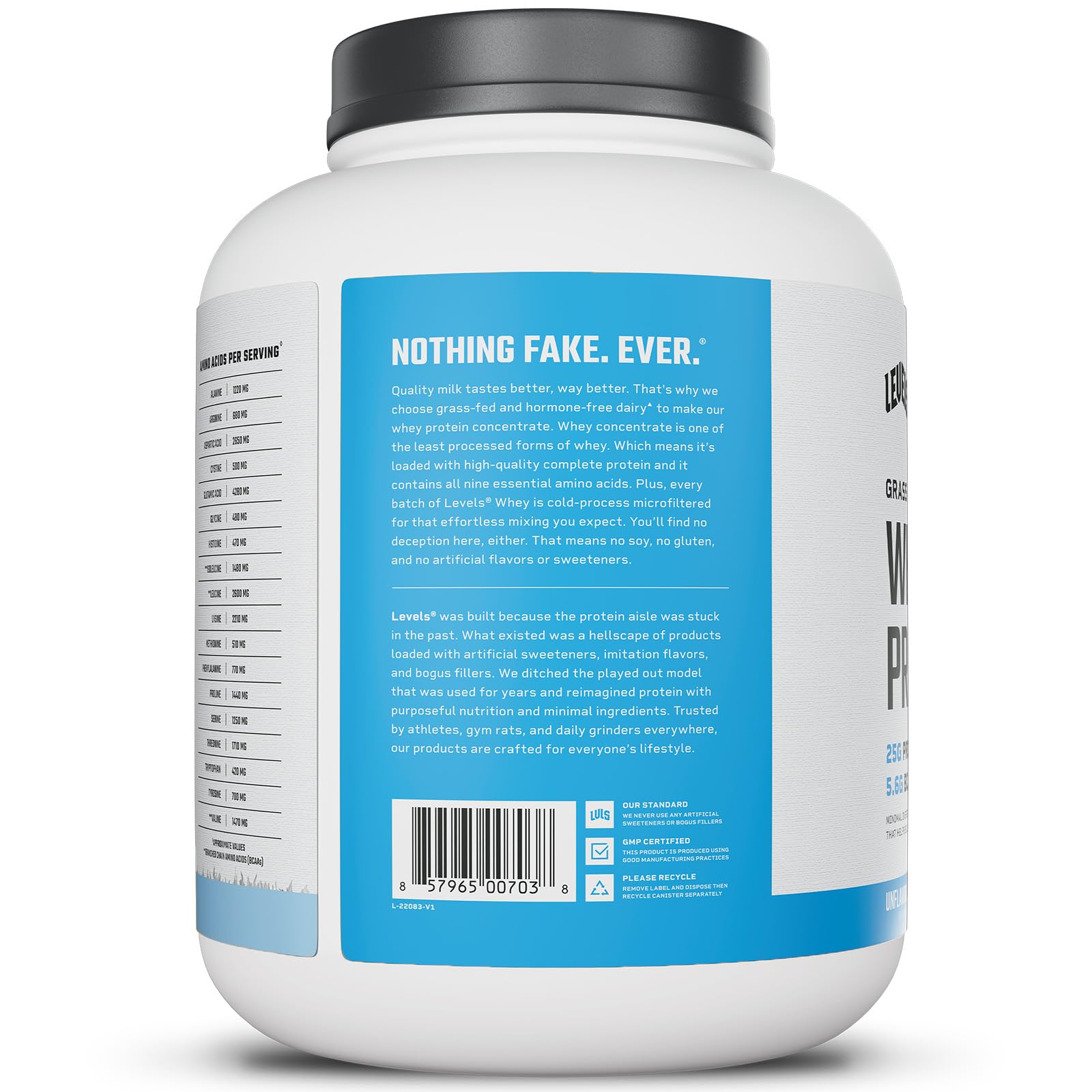 Levels premium dairy origin image suggests high-quality protein without added sugars.