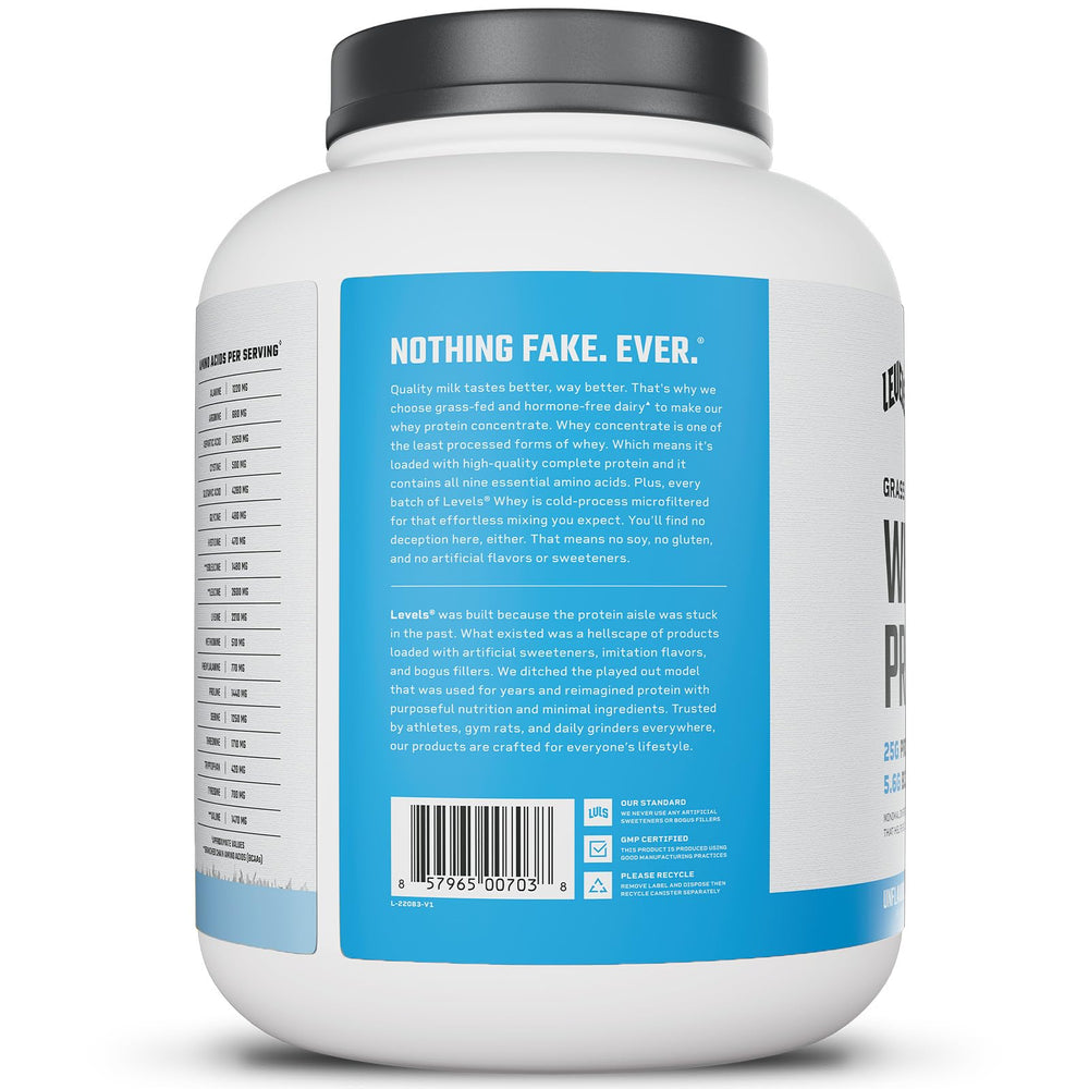 Levels premium dairy origin image suggests high-quality protein without added sugars.