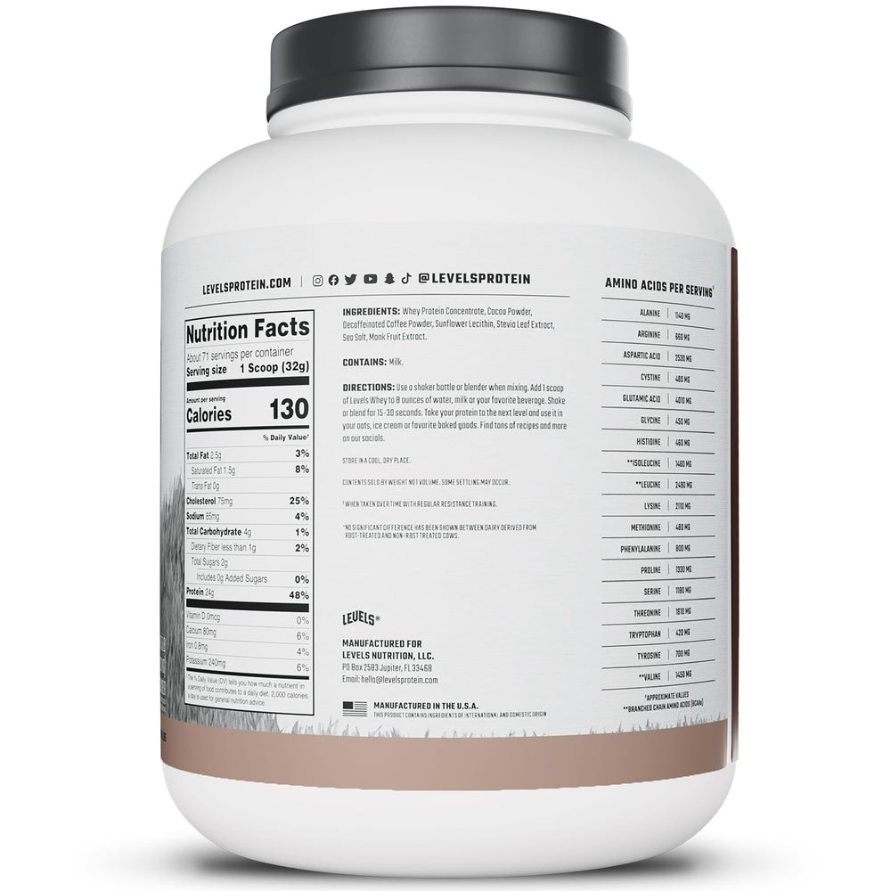 Levels Whey cold process microfiltered image underscores premium processing