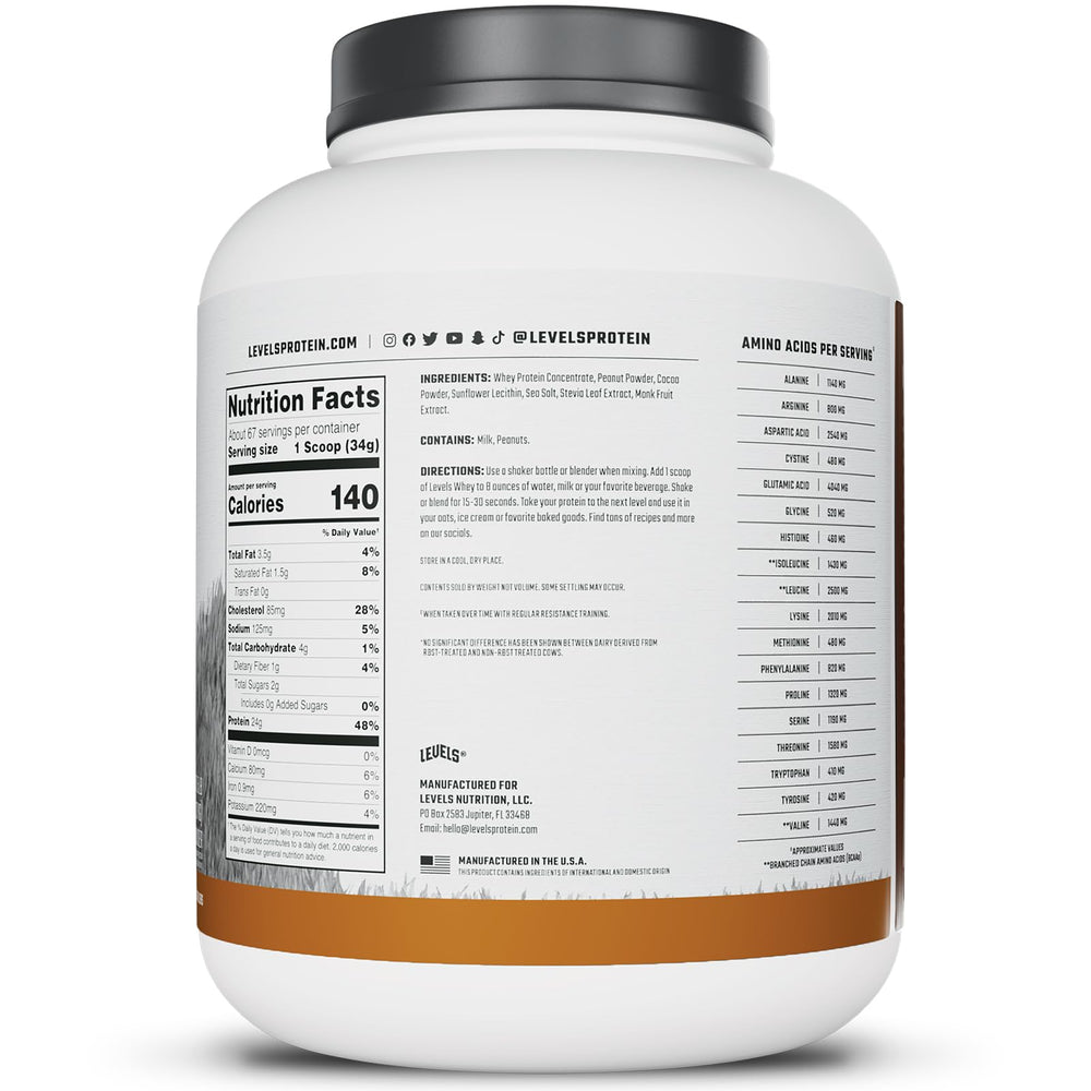 Levels ingredient label emphasizing non-GMO, hormone-free dairy and monk fruit sweetness.