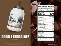 Levels whey ingredients grass-fed close-up, highlights natural sourcing and minimal processing.