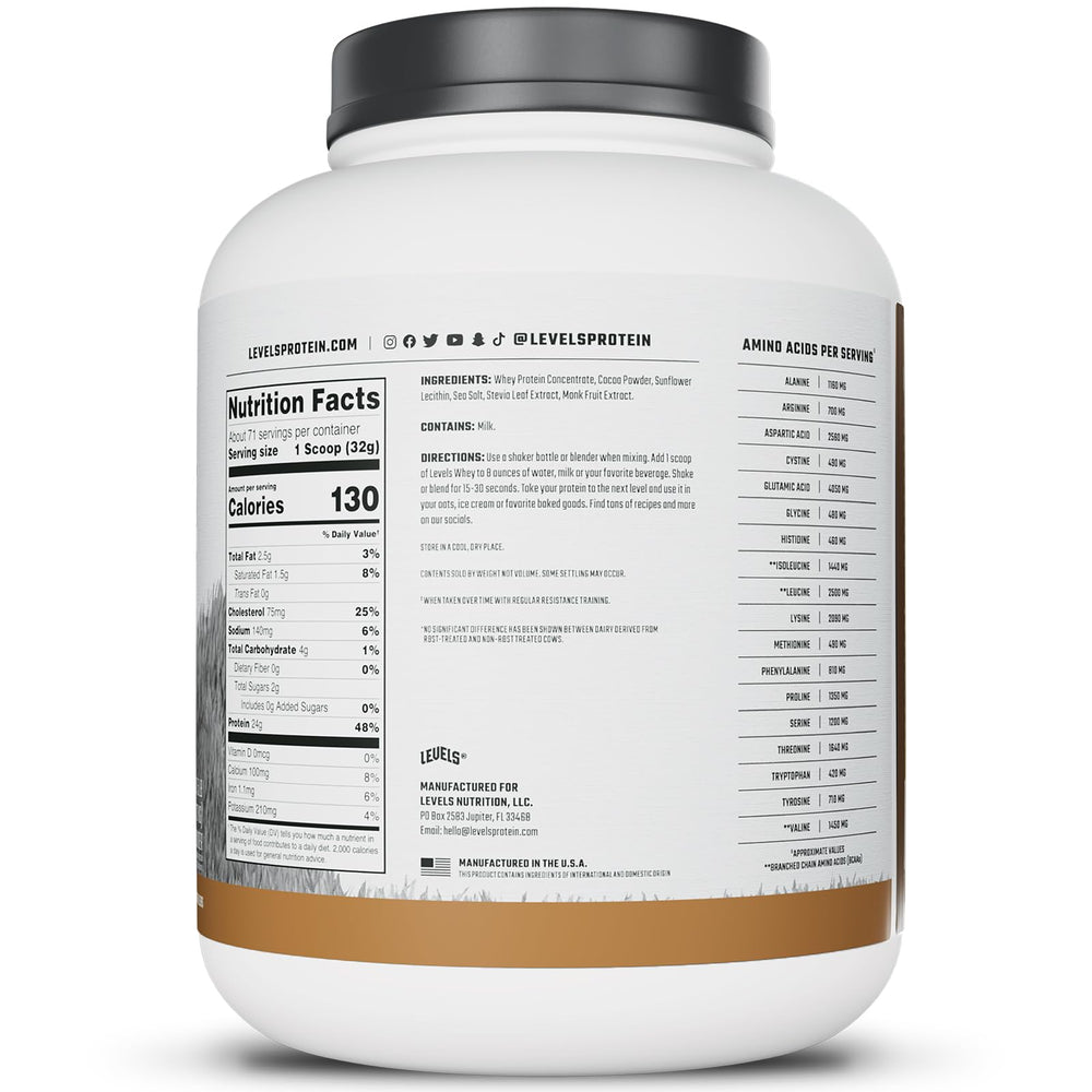Levels whey ingredients panel highlights simple, non-artificial composition.