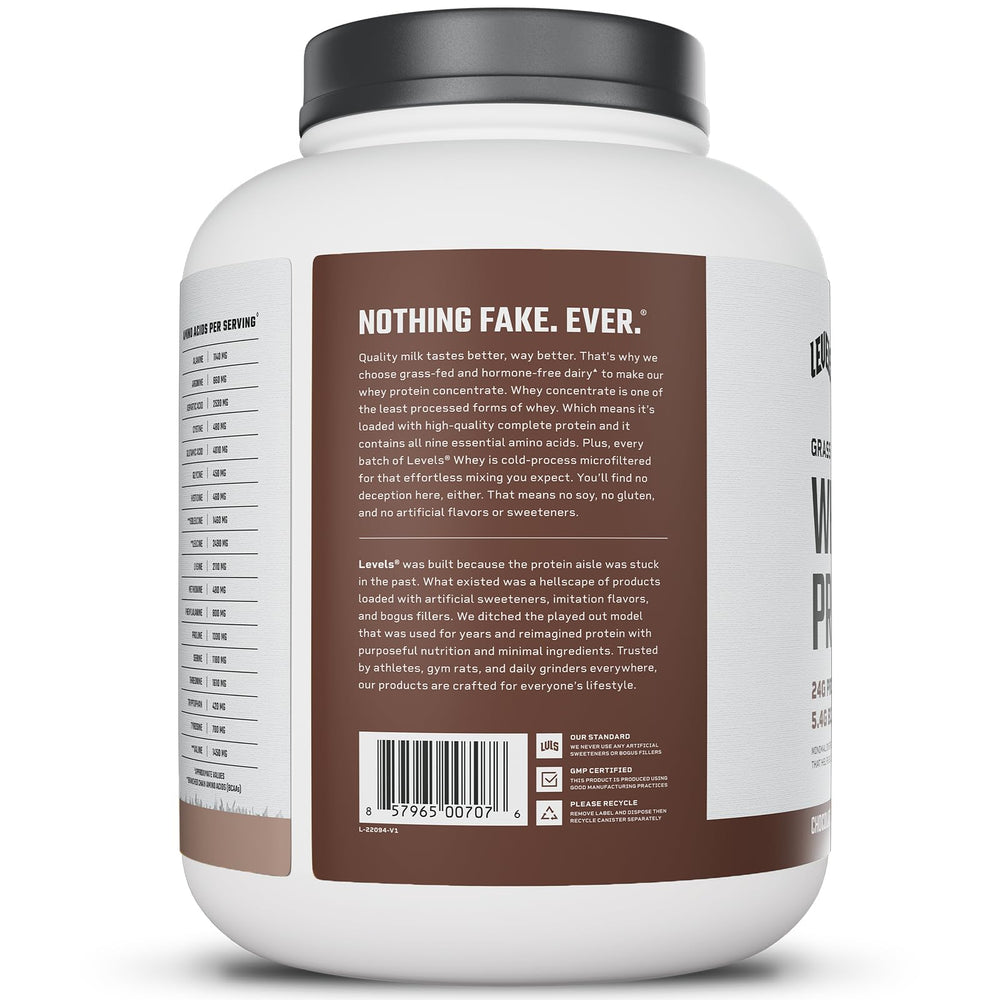 Levels Whey macro chart illustrates high protein and no added sugar