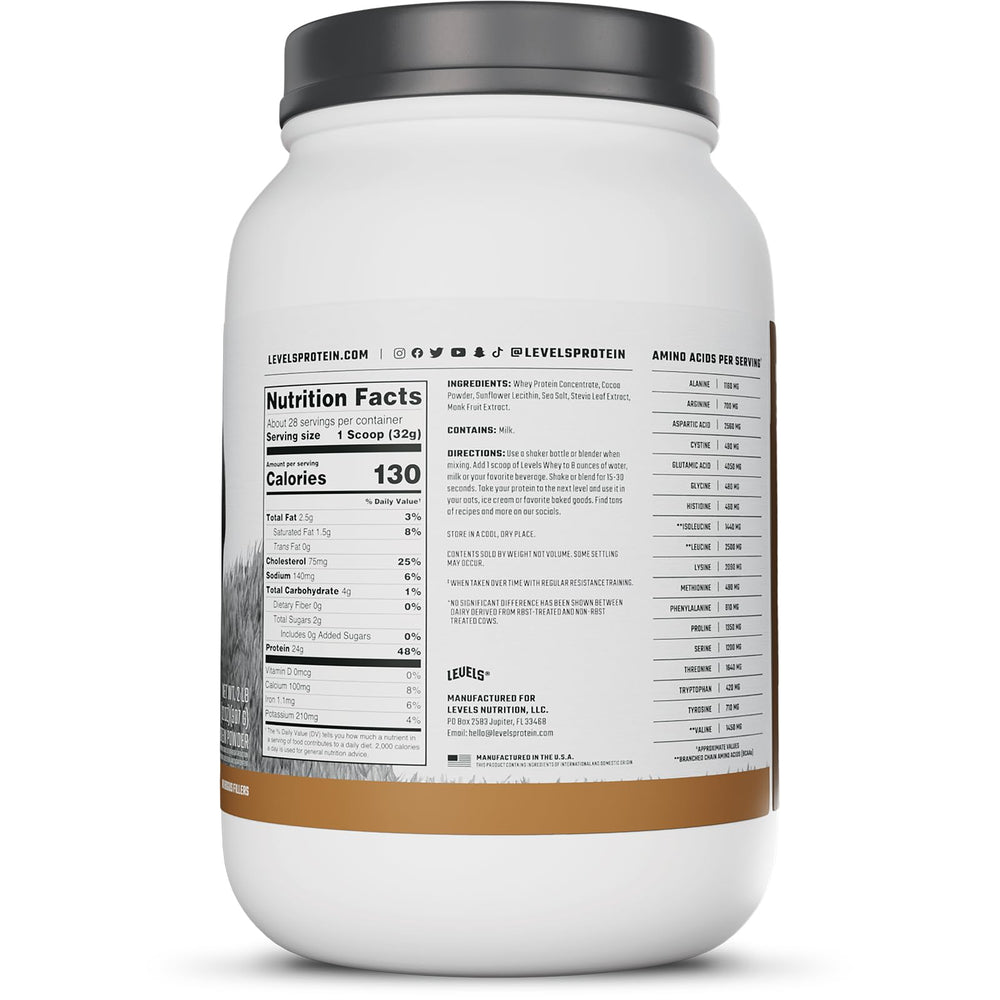 Levels whey mixed shake glass, creamy texture ideal for post-workout recovery.