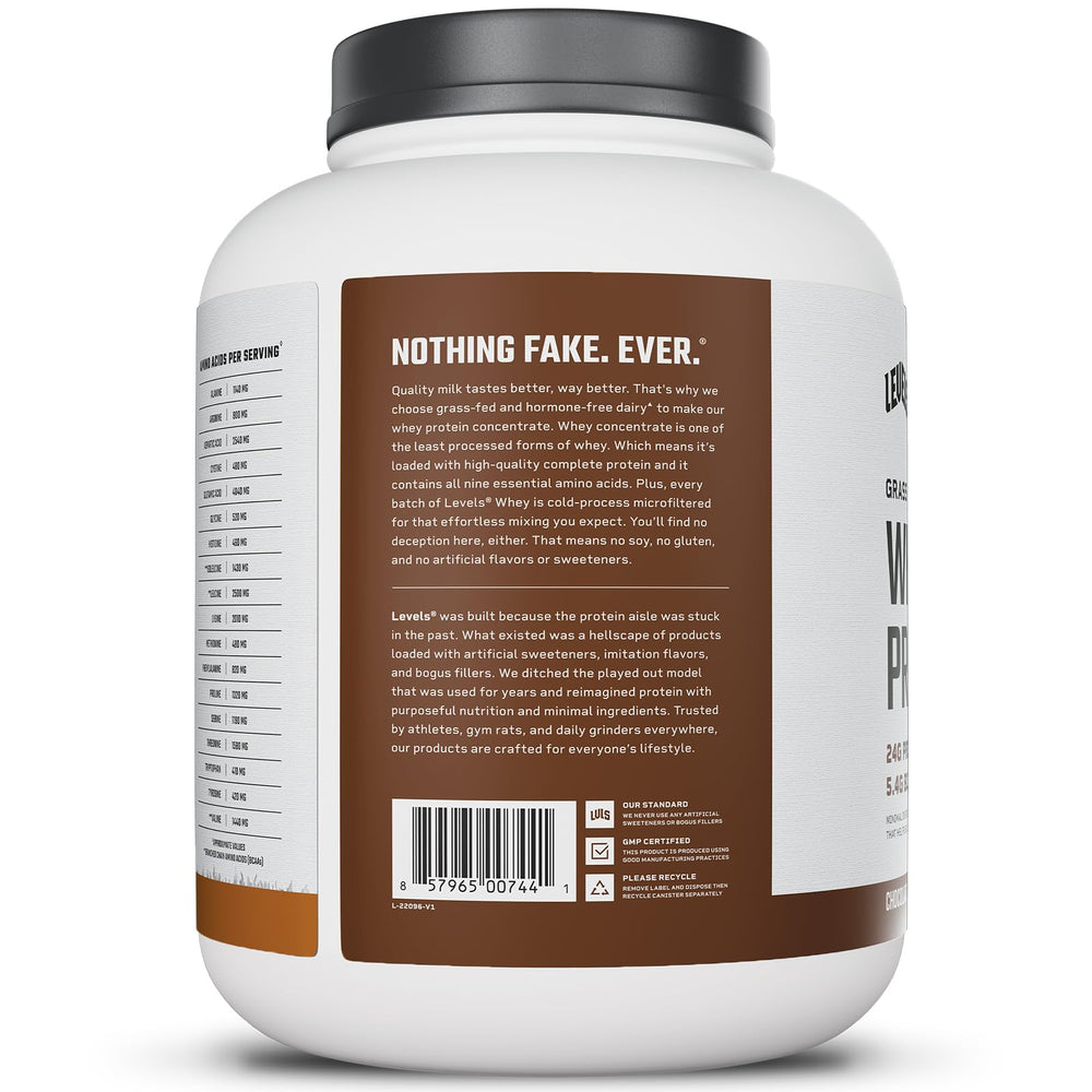 Levels no artificials badge signaling a clean protein option.