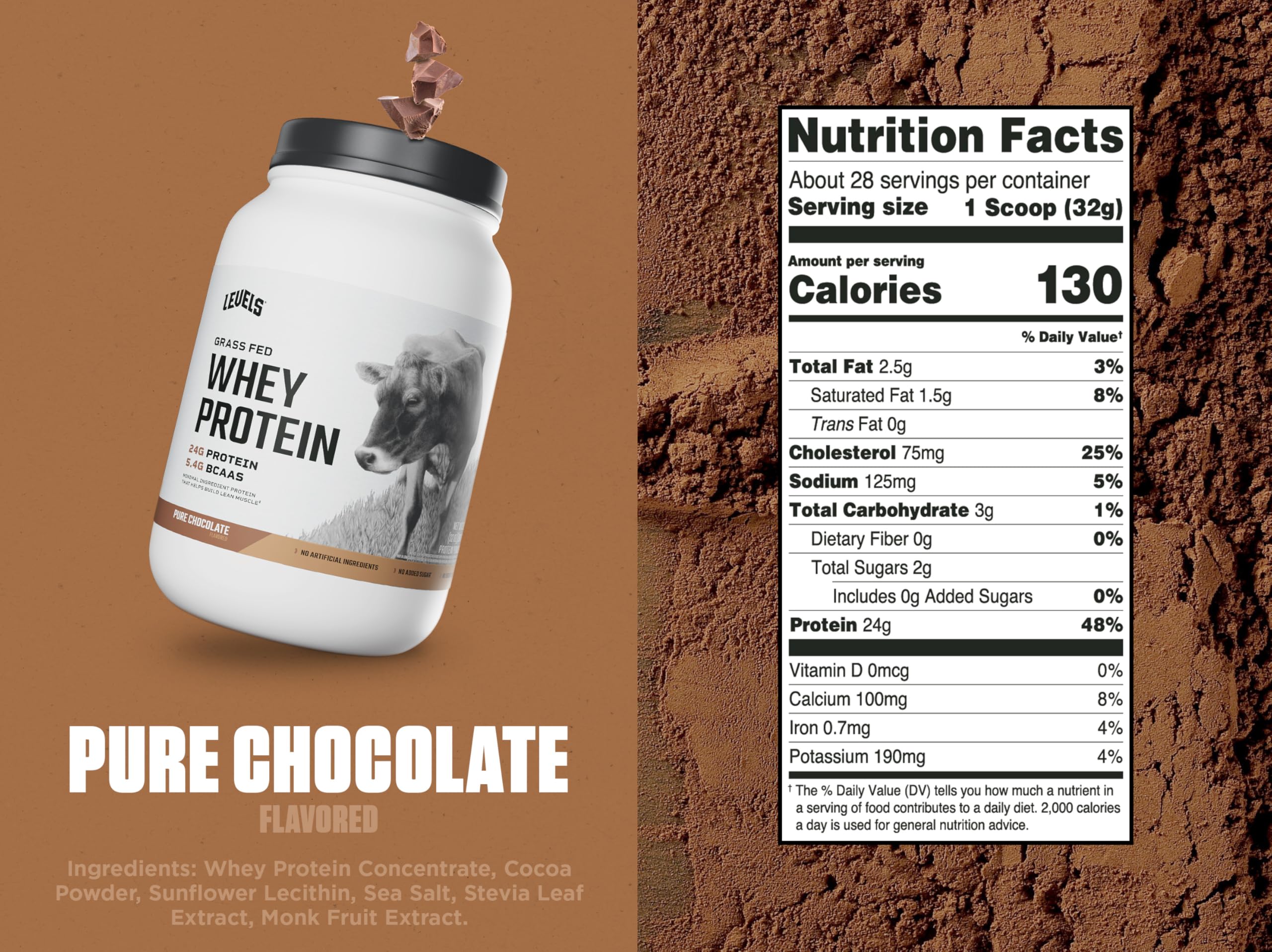 Pouring Levels Grass Fed Whey into a shaker for a quick shake.