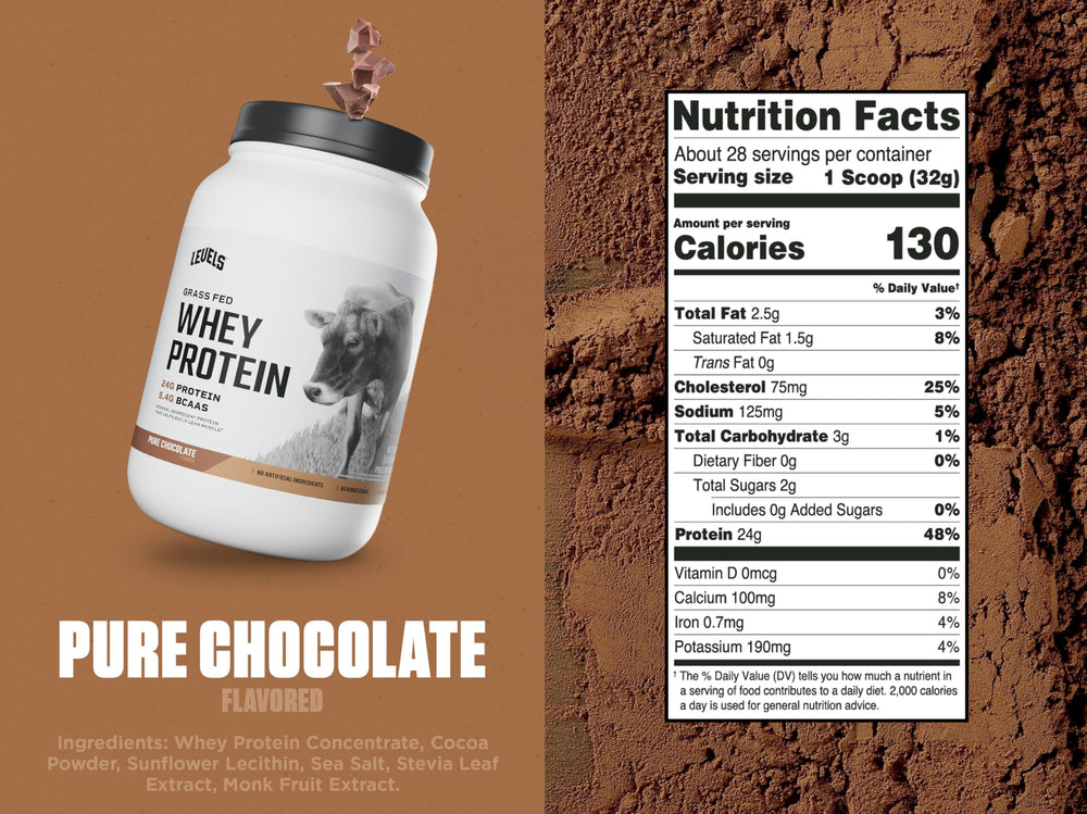 Pouring Levels Grass Fed Whey into a shaker for a quick shake.
