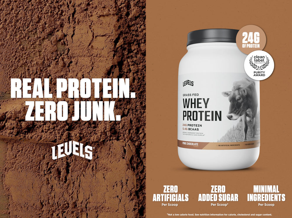 Levels Whey powder nutrition label closeup shows clean ingredients.