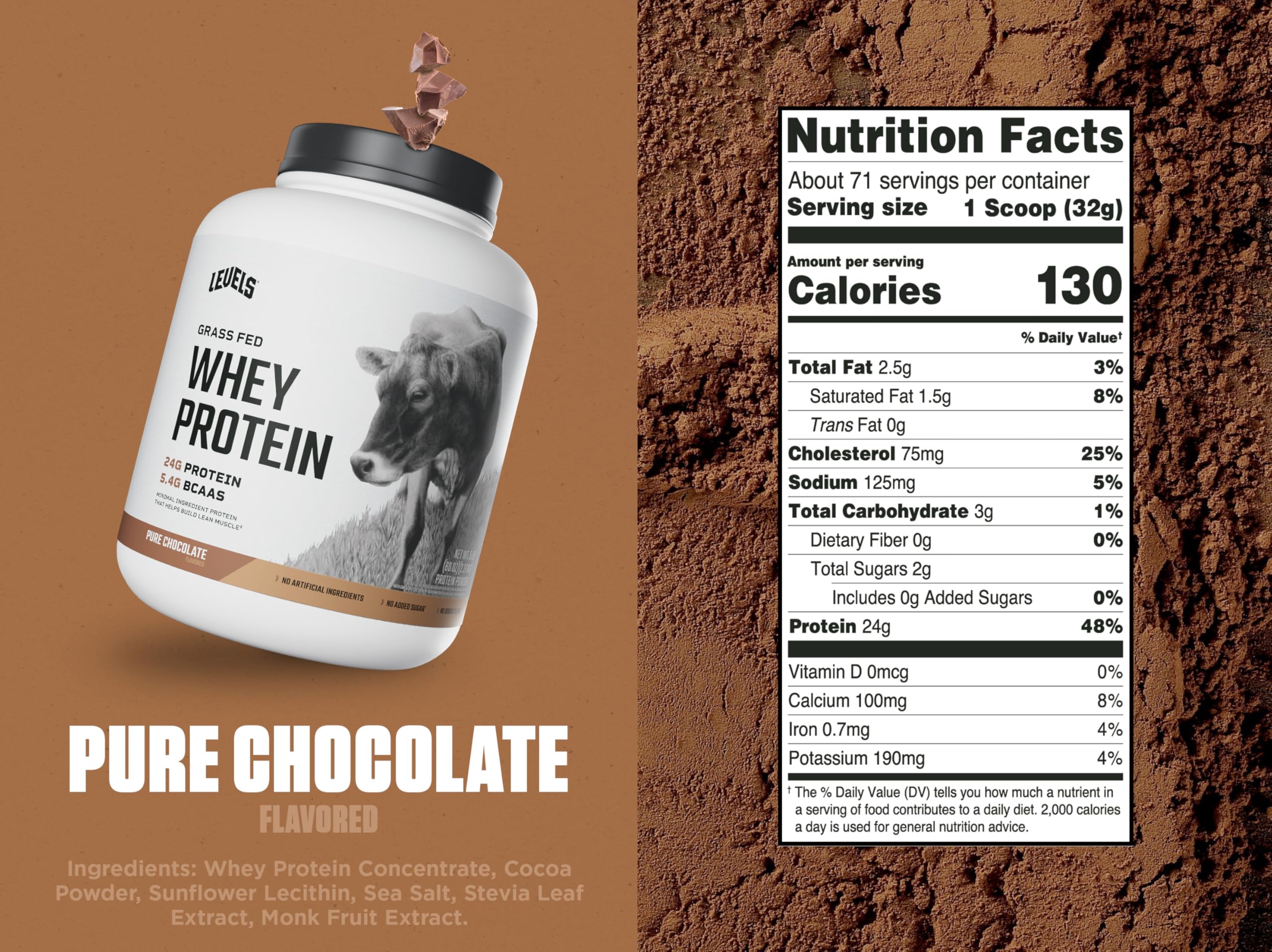 Levels Whey Protein bottle label USA highlights USA-made quality.