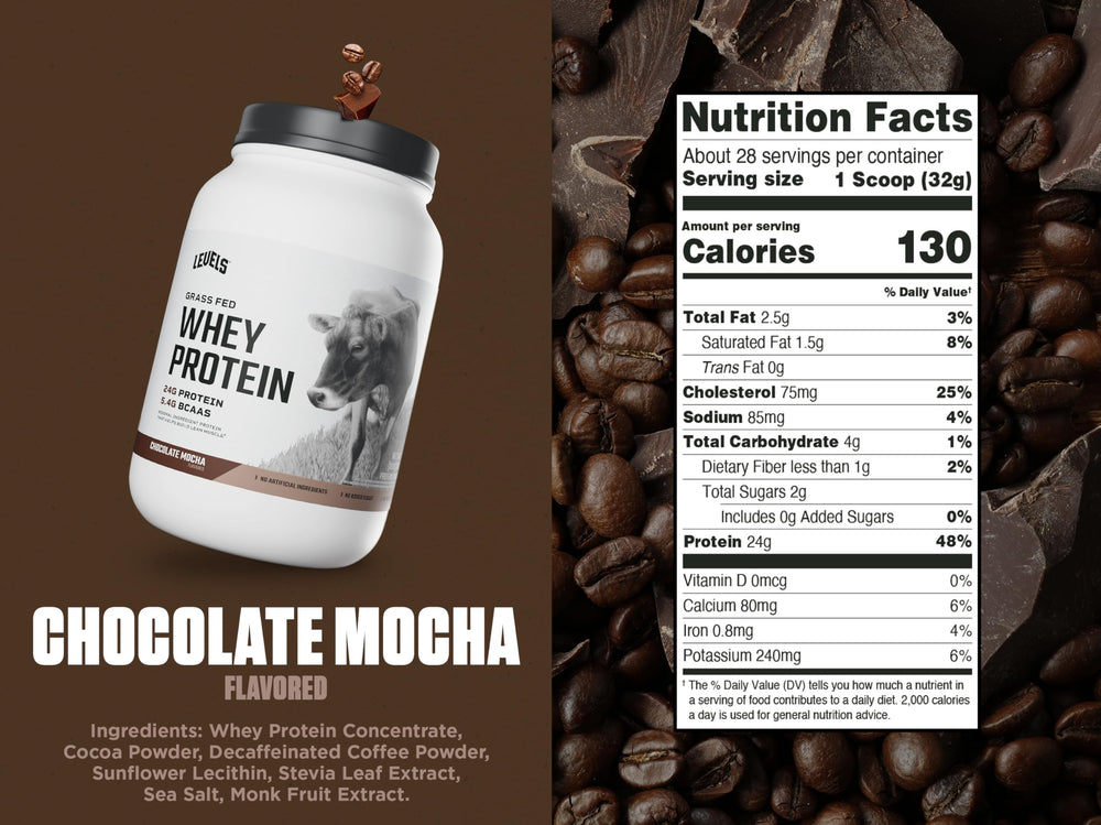 Levels whey ingredients highlight decaf coffee and cacao for clean flavor.