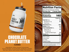 Close-up of Levels label highlighting no artificial flavors or sweeteners.