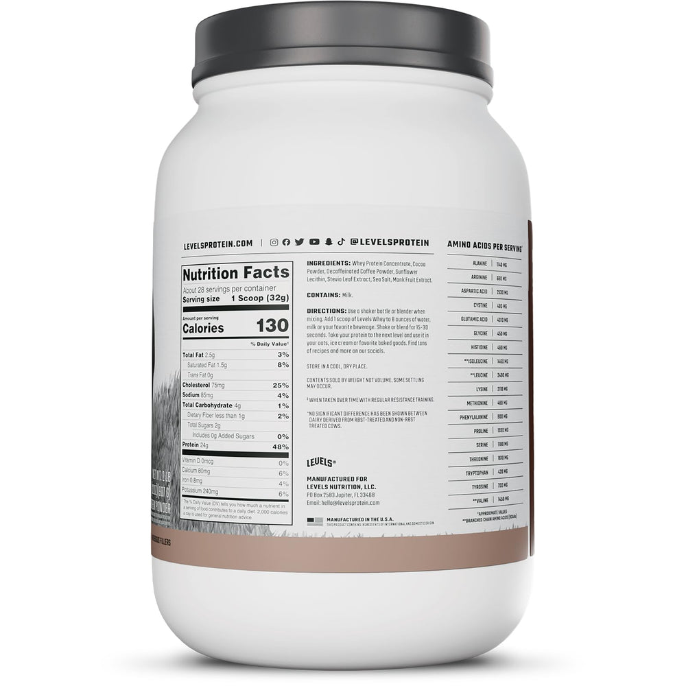 Levels monk fruit sweetener image showing lightly sweetened protein option.