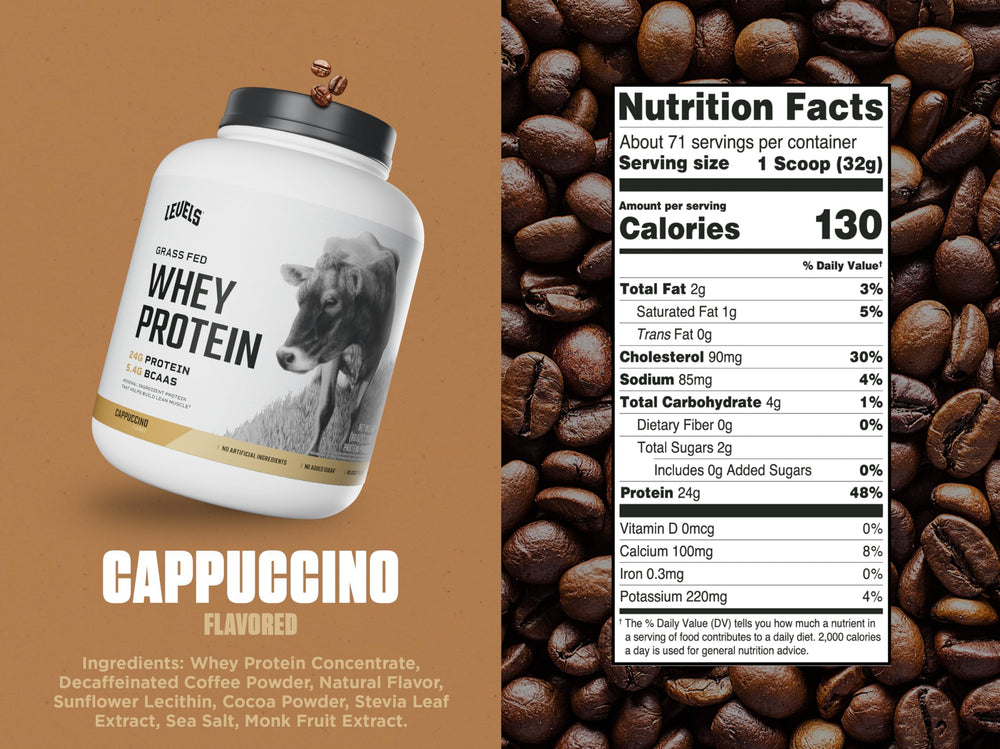 Pouring Levels Whey powder into a shaker for easy mix and smooth texture.