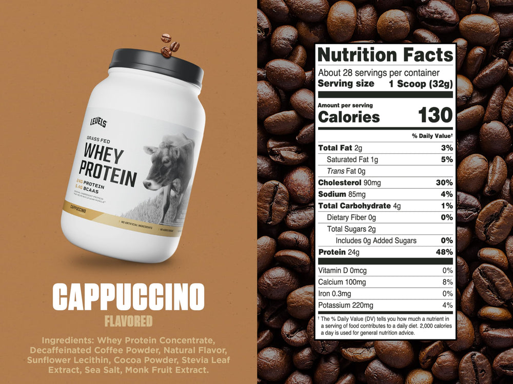 Scoop of Levels whey in a cup for morning energy