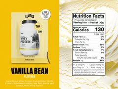 Levels Vanilla Bean whey powder in shaker for a convenient morning shake