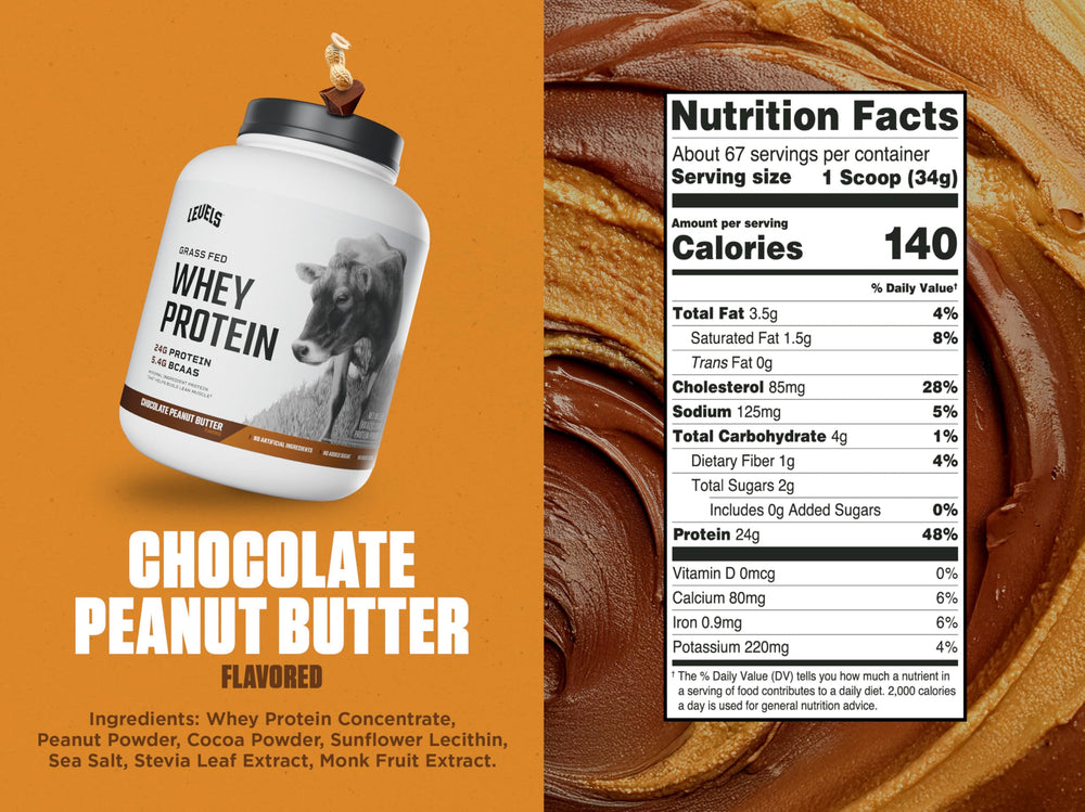 Levels Whey shaker bottle ready for a post-workout shake.