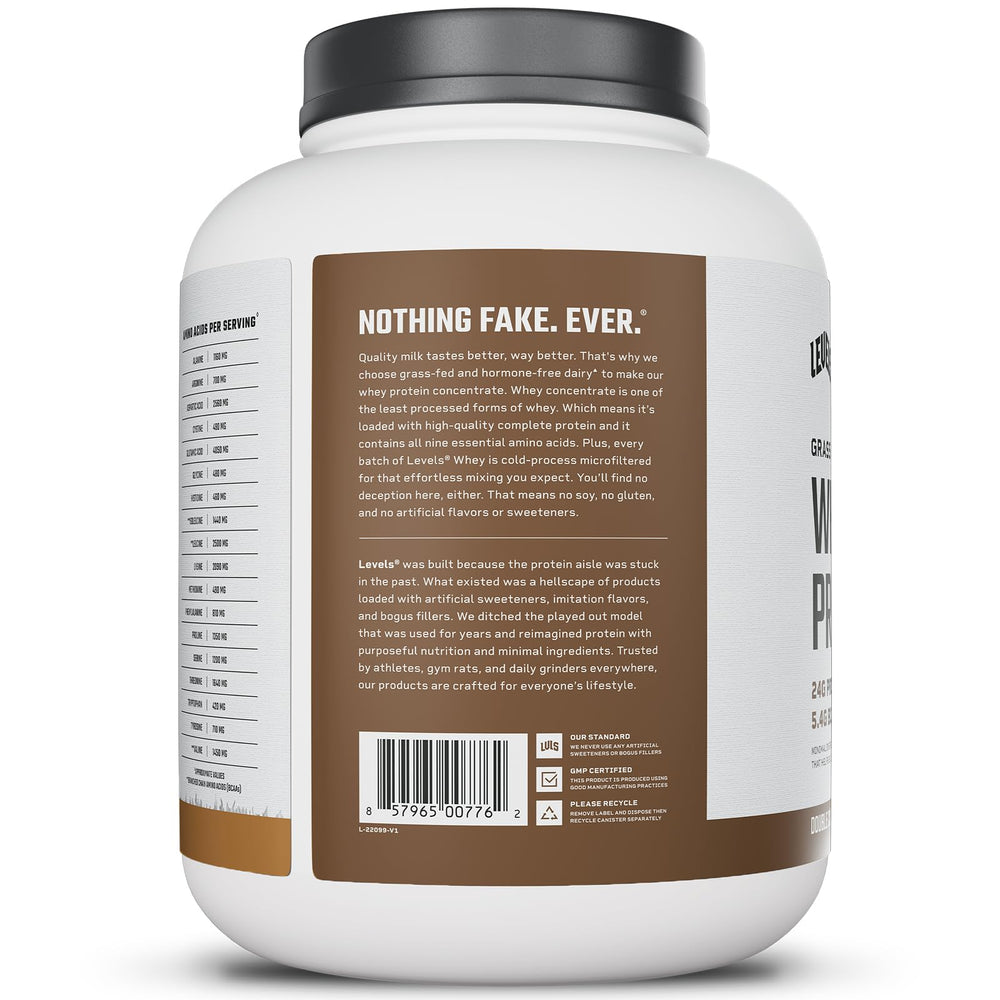 Levels whey tub on shelf signals USA-made protein.