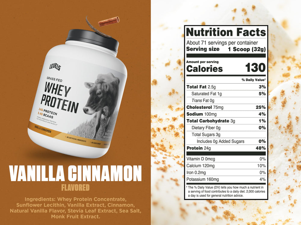 Pour-ready Levels whey with vanilla cinnamon for quick shakes and convenient fueling.