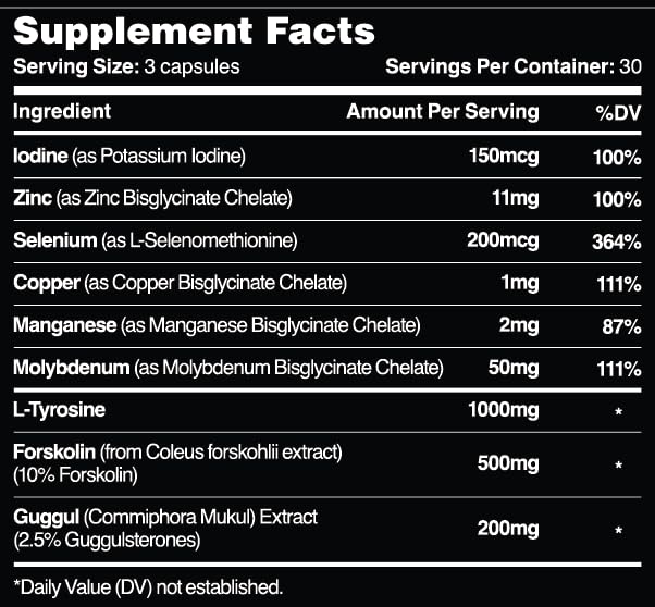 Leviathan Thyroid Support capsules on white background for daily use.