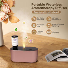 Levoair diffuser with 18mm bottle compatibility for easy oil swapping