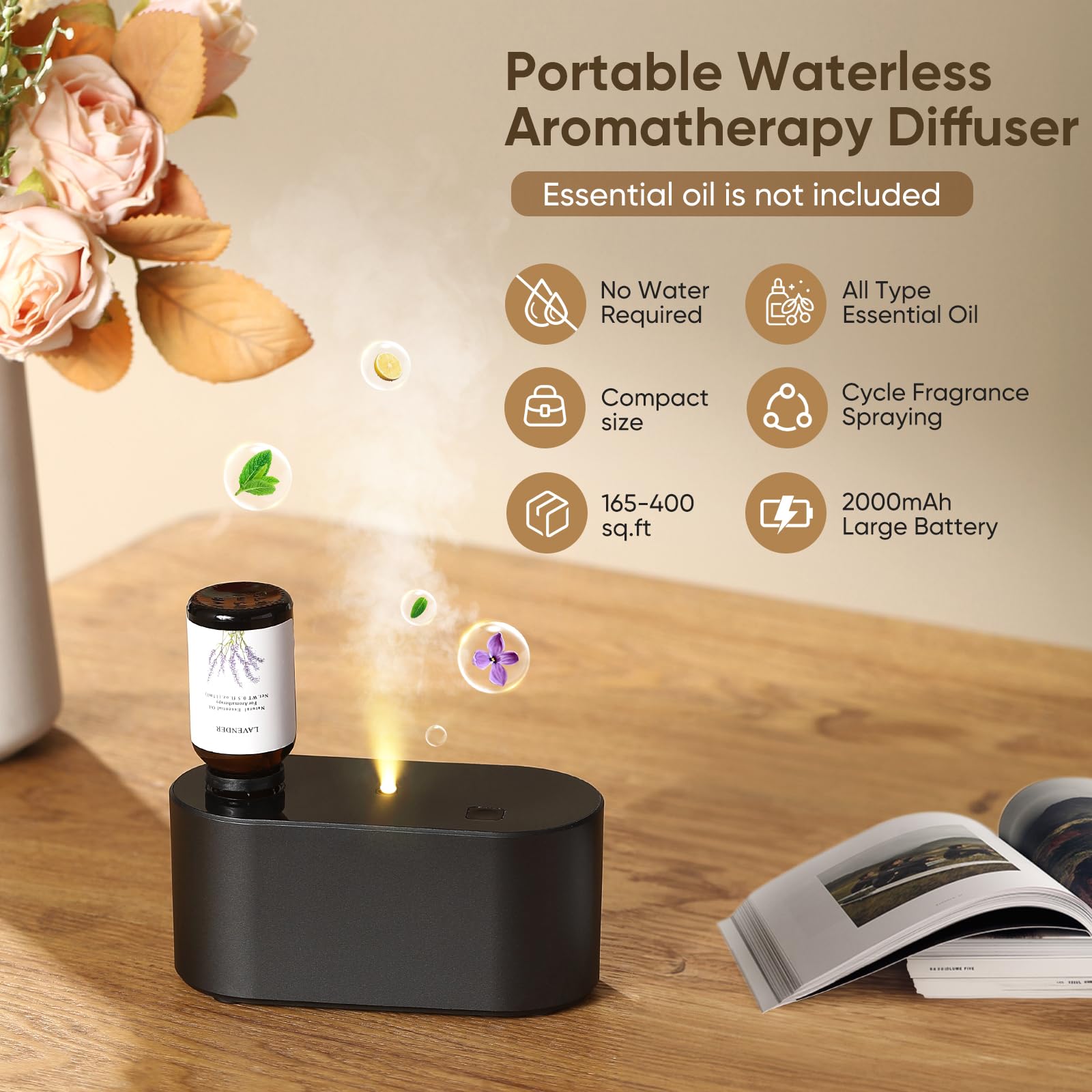 Levoair diffuser shows 18mm bottle thread compatibility for flexible use.