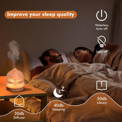 Levoair diffuser timer settings allow customized fragrance duration.