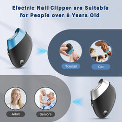 LE.VOLIFE replacement blade heads illustrate easy maintenance for thick nails