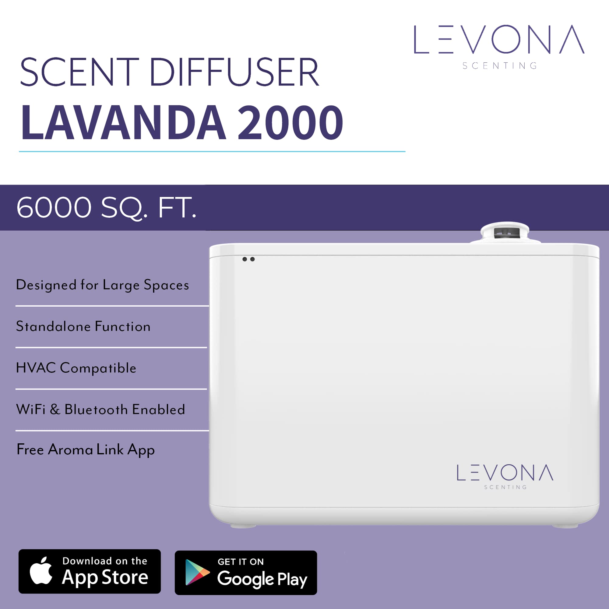 Lavanda 2000 HVAC kit for seamless centralized scent integration.
