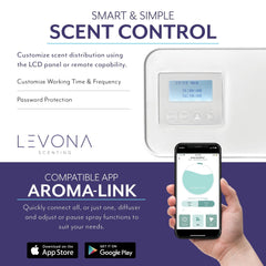 LEVONA SCENT Lavanda 2000 installation setup shows easy plug-in integration